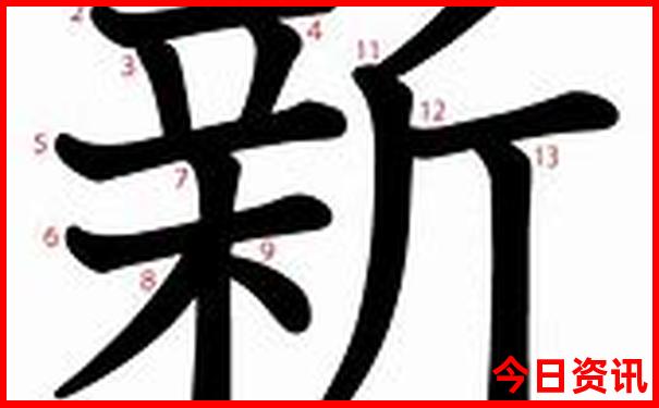 故宫最佳游览路线示意图