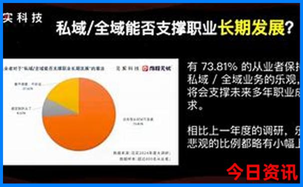 深圳看海最值得去的五个地方